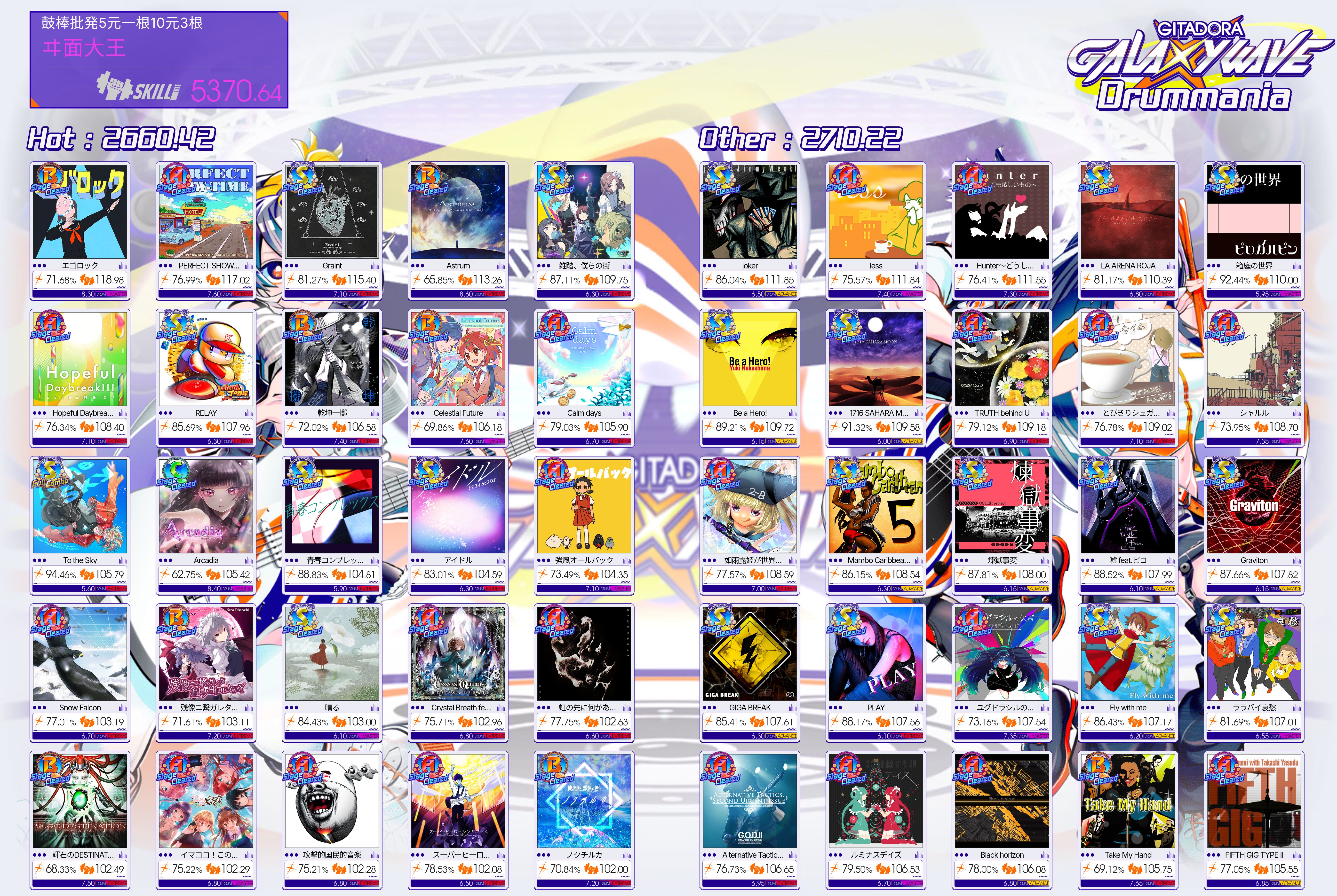 B50 成绩海报截图